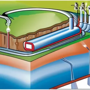 Геотермальная энергетика: перспективы геотермальной энергетики в регионах